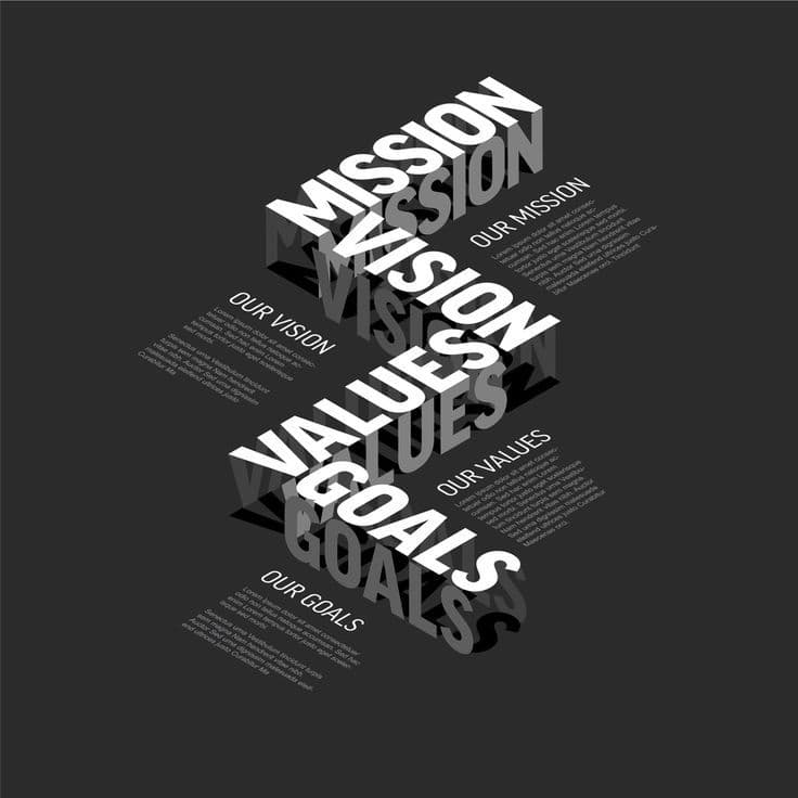 AB Industries Mission and Vision